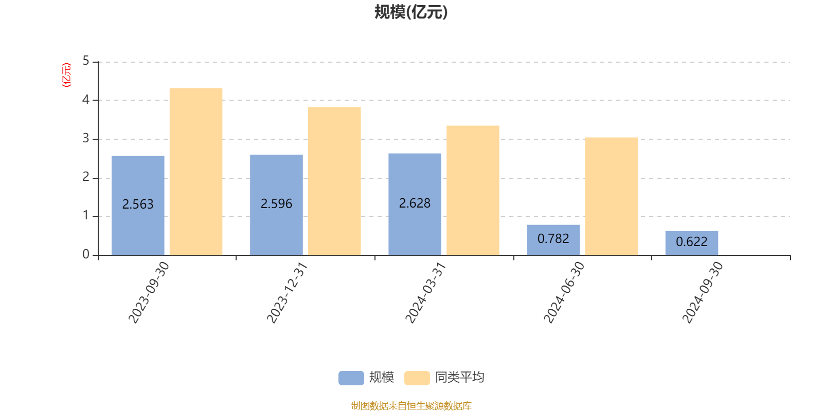 2024澳彩开奖记录查询表,数据整合实施方案_ios28.154