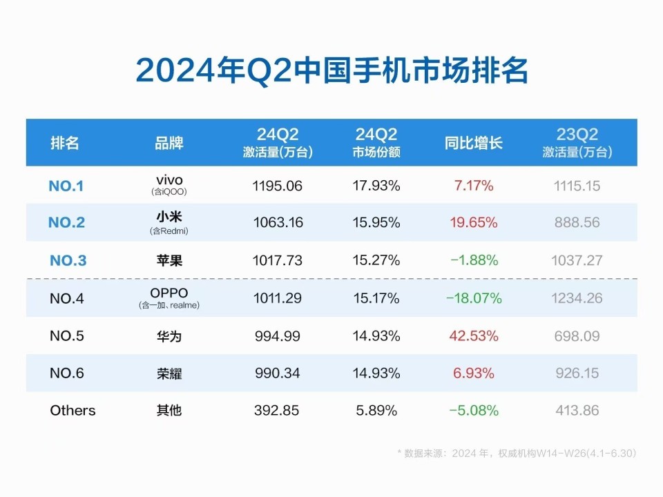 2024年新澳门天天开奖免费查询,权威分析说明_策略版11.530