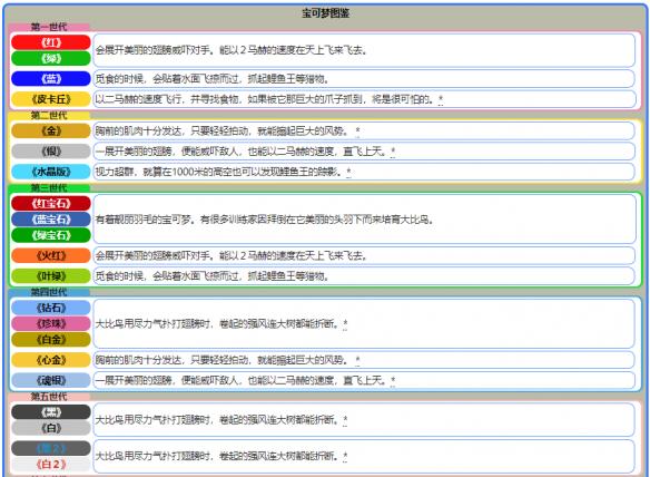 新奥精准资料免费提供最新版本,数据资料解释落实_XR87.538