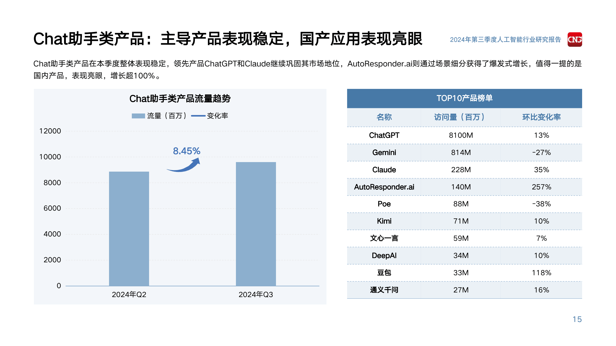 王中王精准免费资料,数据分析驱动解析_Harmony款50.402