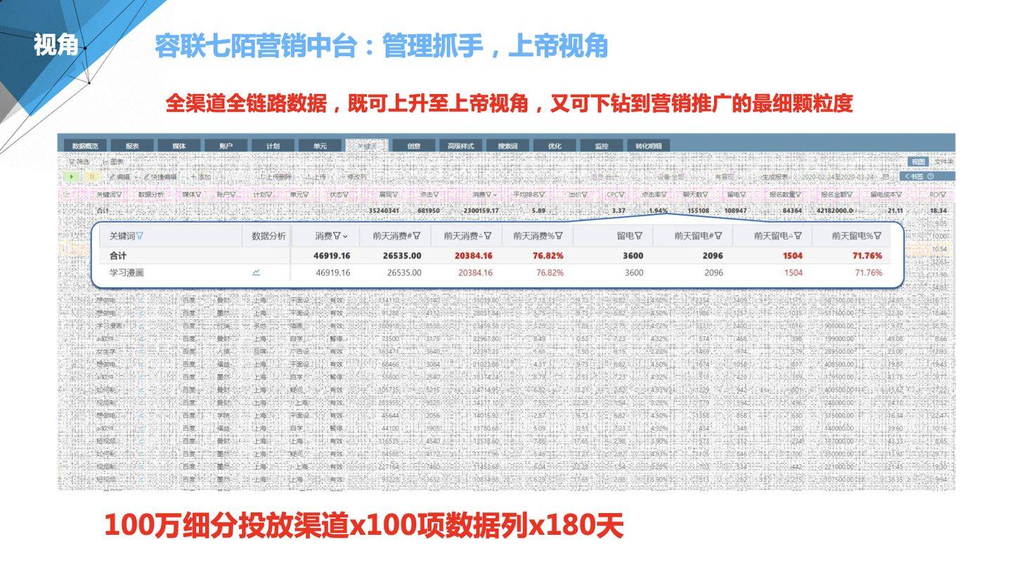 管家婆2024年资料来源,安全性策略评估_Max81.248