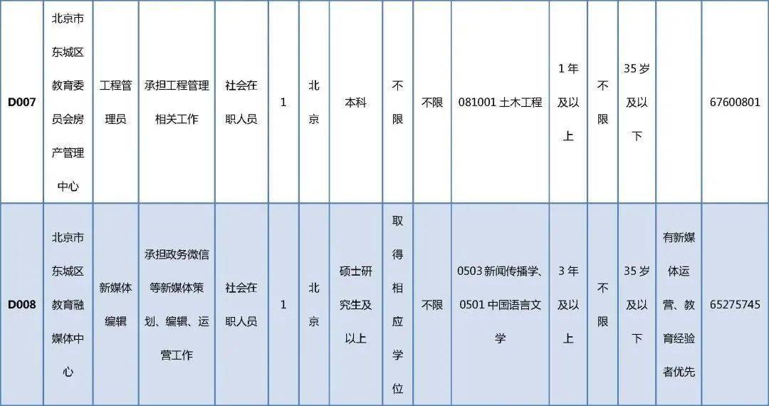 最新纸管生产师傅招聘启事，寻找行业精英加入我们的团队！