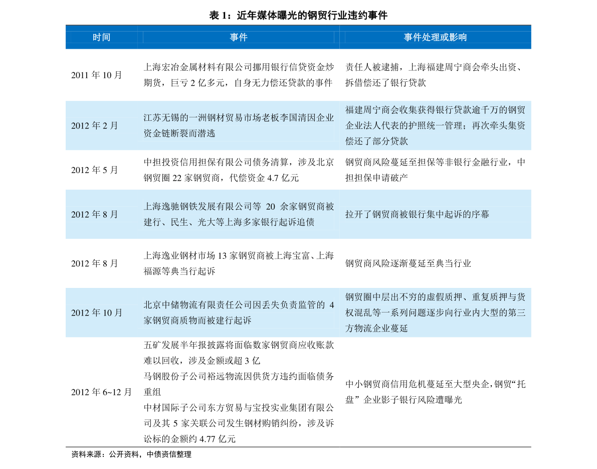 2024新奥历史开奖记录彩票吧｜最新答案解释落实