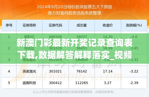 新澳历史开奖记录查询结果今天,决策资料解释落实_3K139.503