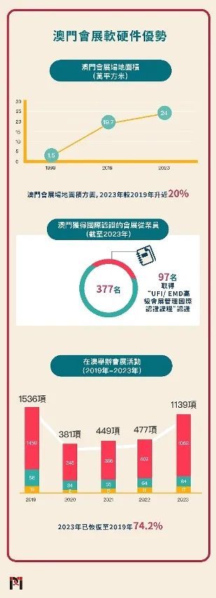 澳门正版资料免费大全新闻,实地验证数据计划_经典版98.359