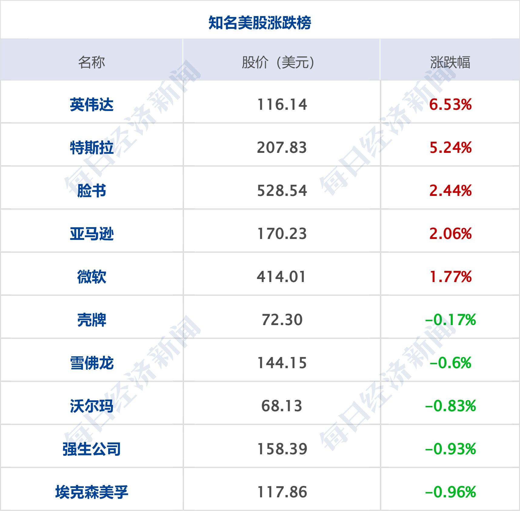 新澳门今晚结果开奖查询,精确数据解释定义_Pixel168.336