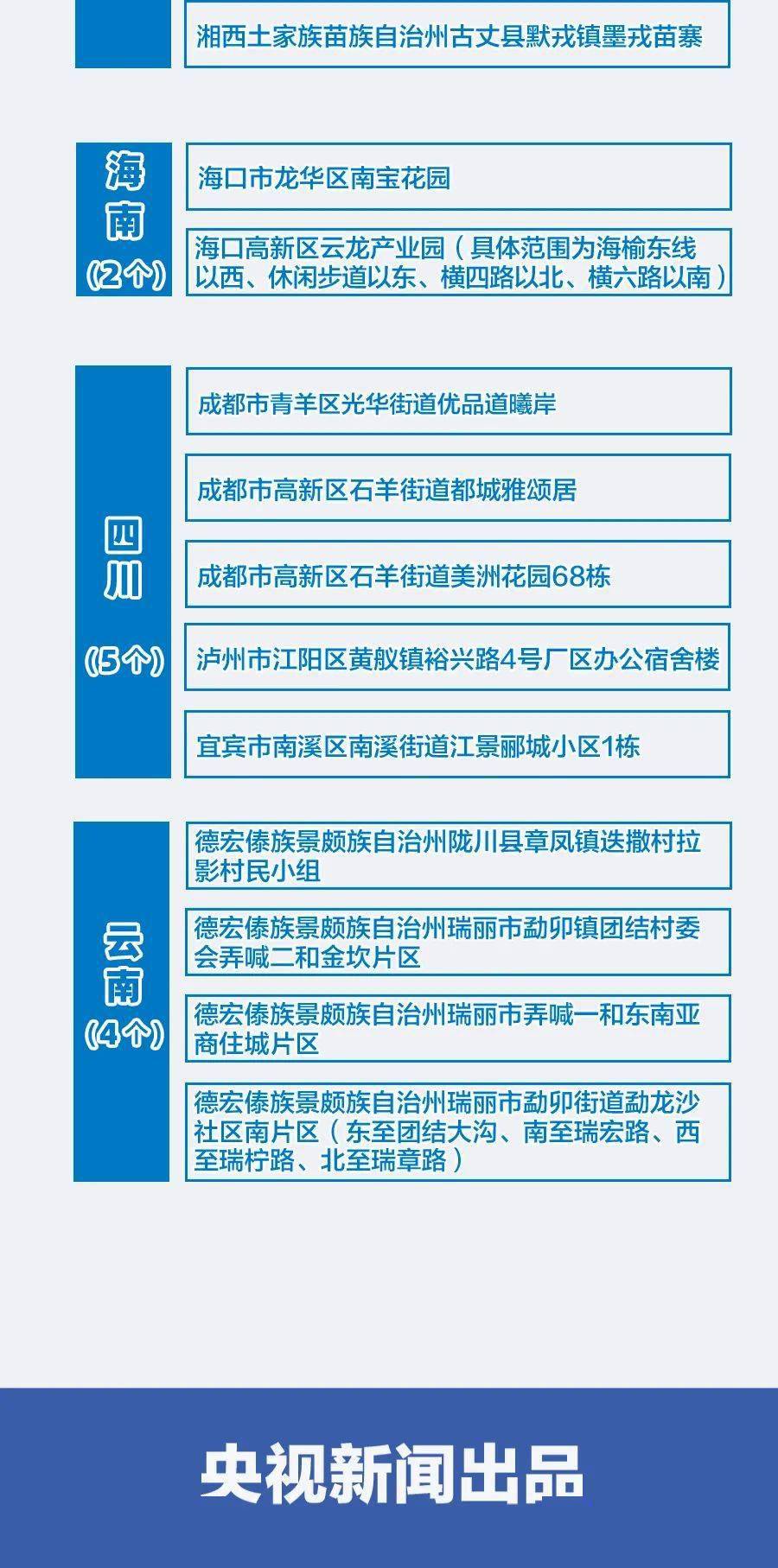 新澳门和香港2024正版资料免费公开,迅速处理解答问题_FHD版76.250