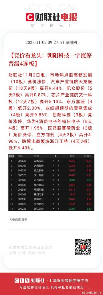 2024年天天开好彩大全,创造力策略实施推广_桌面款90.607