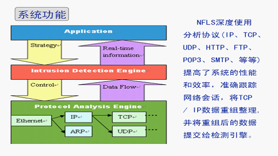 2024新奥精准资料大全,快捷问题解决指南_T60.175