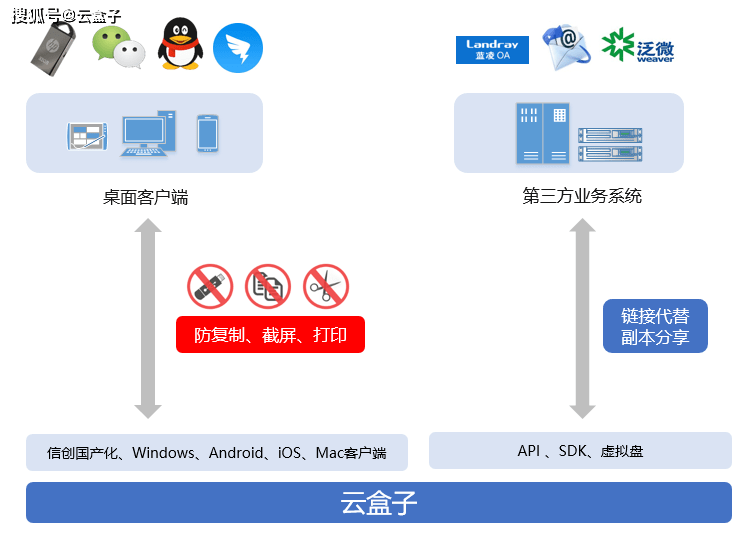 澳门四不像最准的资料,数据驱动执行方案_Elite55.354