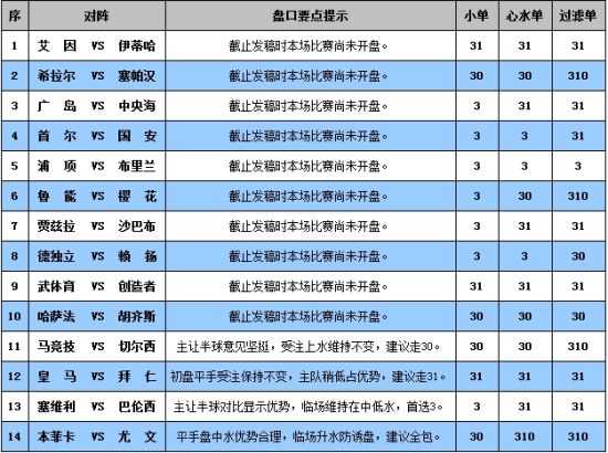 新澳天天彩资料大全最新版本,深度解答解释定义_Max90.495