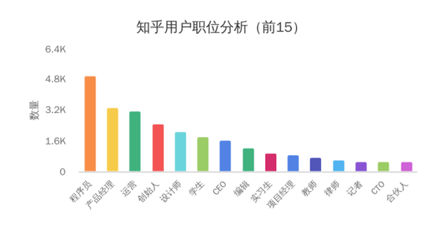 第647页