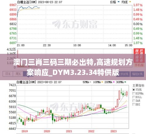 澳门三中三码精准100%,高度协调策略执行_Prime22.59