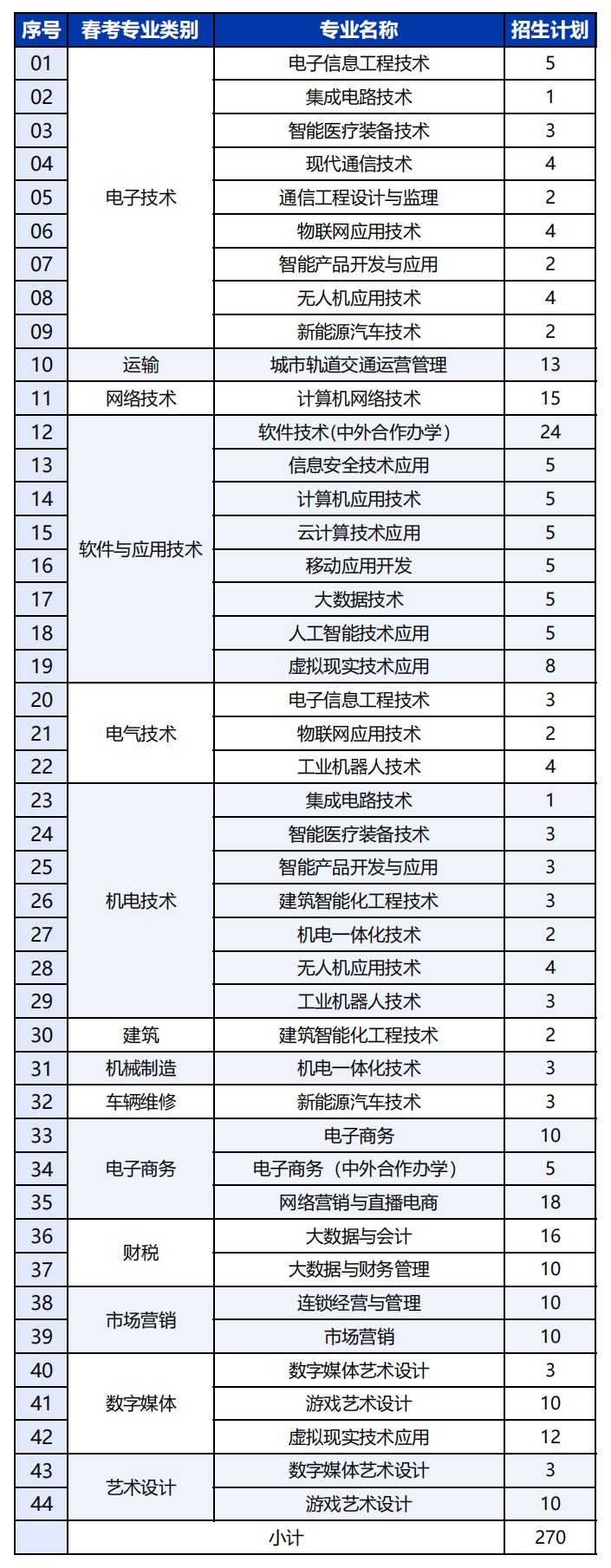 2024香港开奖记录查询表格,快速设计问题解析_Prestige23.590