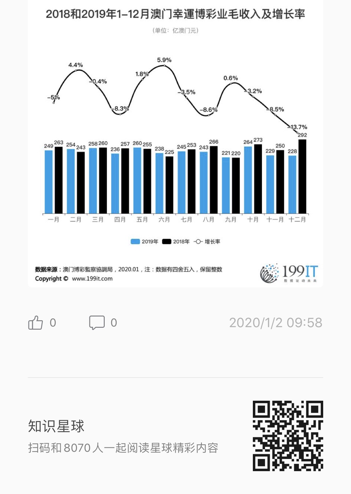 新澳门内部一码精准公开,实地分析数据应用_桌面款85.603