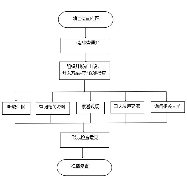 香港澳门六开彩开奖网站,安全性方案设计_Harmony83.560