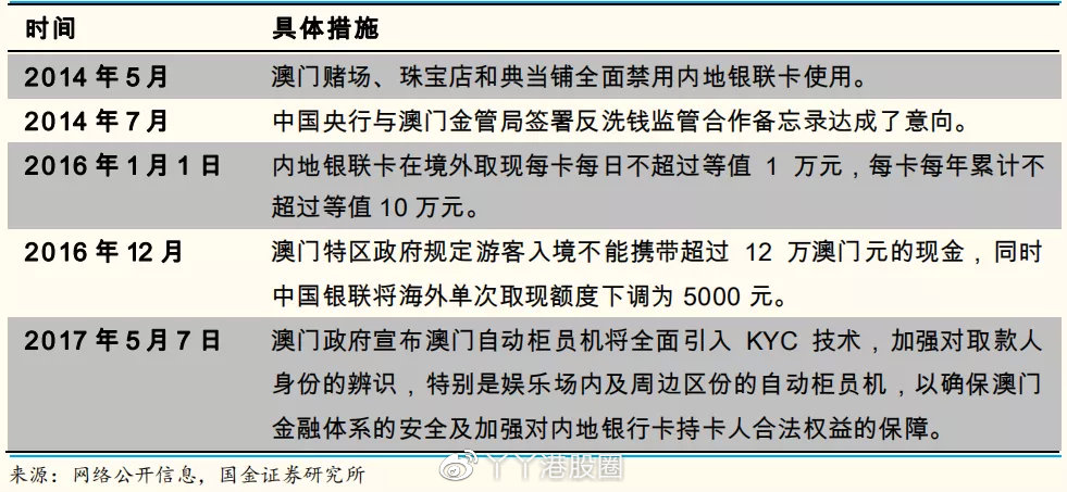 澳门内部最准资料澳门,诠释解析落实_Tablet69.427