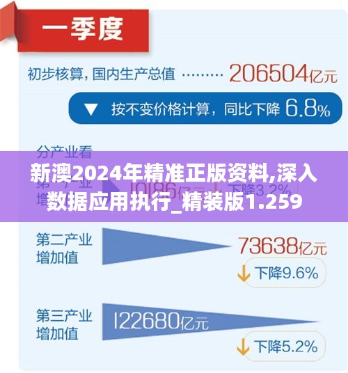 新澳2024年正版资料,深入分析定义策略_苹果24.875