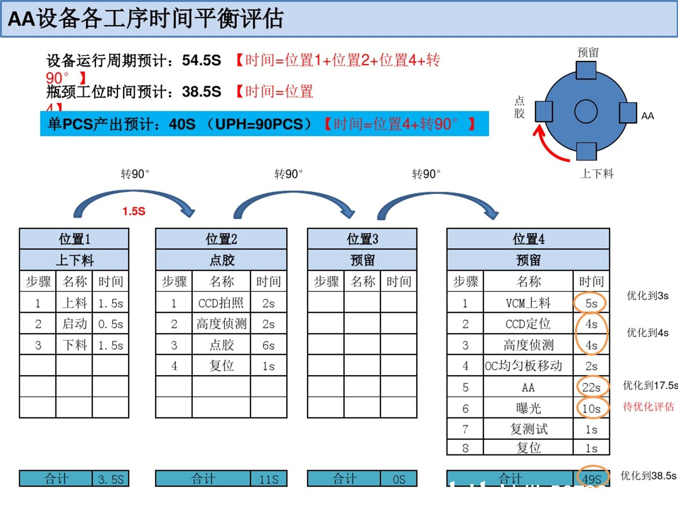 新澳正版资料免费提供,标准化程序评估_VE版82.975