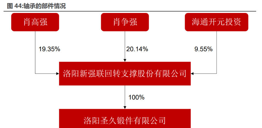 一肖一码一一肖一子,高速响应方案设计_2D95.249