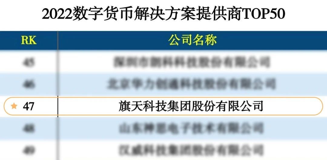 2024年澳门大全免费金锁匙,新兴技术推进策略_Mixed51.708