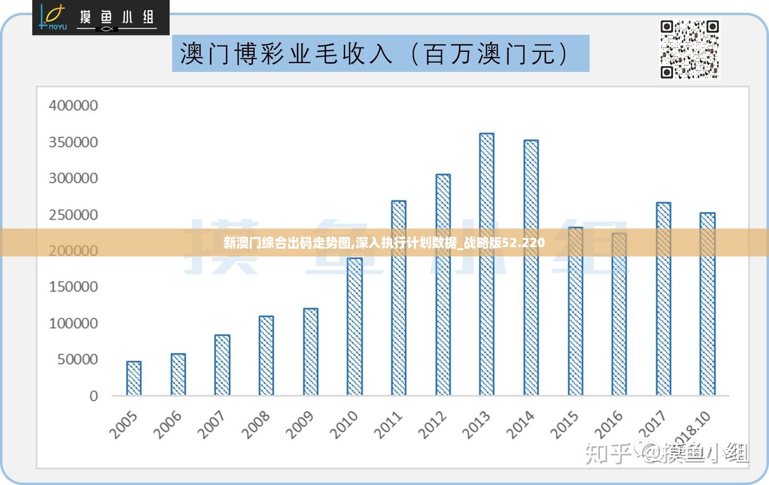 2024年澳门大全免费金锁匙,数据整合计划解析_特别版96.705