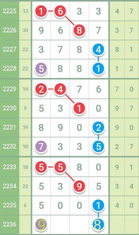 最准一肖一码一一子中特7955,安全性方案解析_精装版93.645