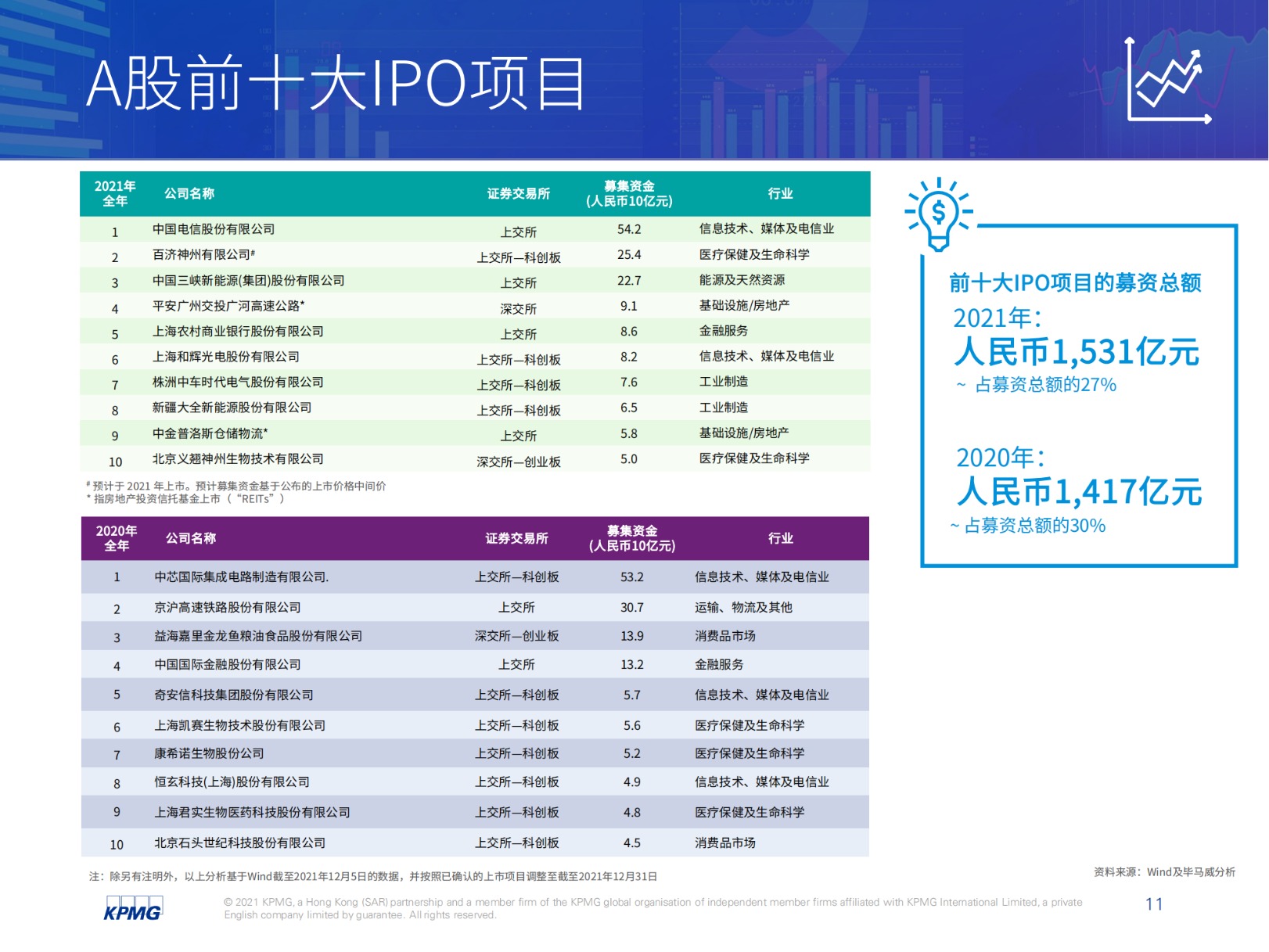 香港二四六开奖结果大全图片查询,最佳精选解释落实_Prime13.811