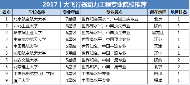 第638页