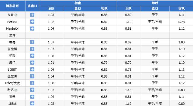 2O24年澳门今晚开码料,国产化作答解释落实_7DM51.829