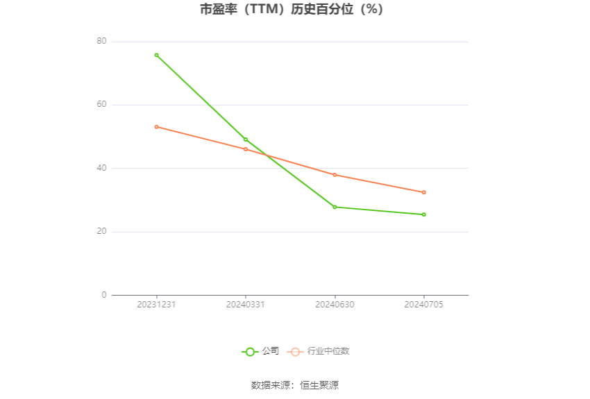 白小姐今晚特马期期准2024年,数据驱动执行方案_FT66.164