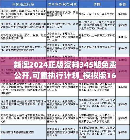 2024年新澳资料免费公开,全面理解执行计划_优选版16.462