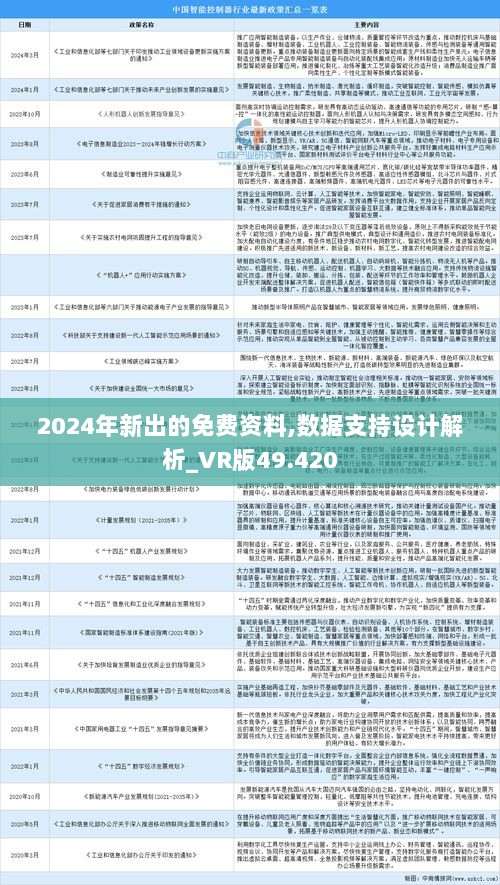 2024年資料免費大全優勢的特色,正确解答落实_影像版93.837