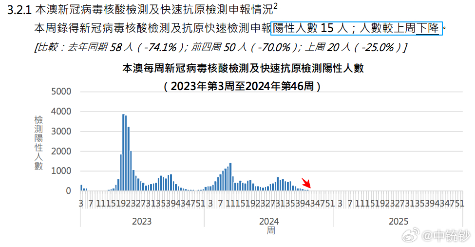 2024年澳门今晚开奖,数据驱动执行设计_Plus10.242