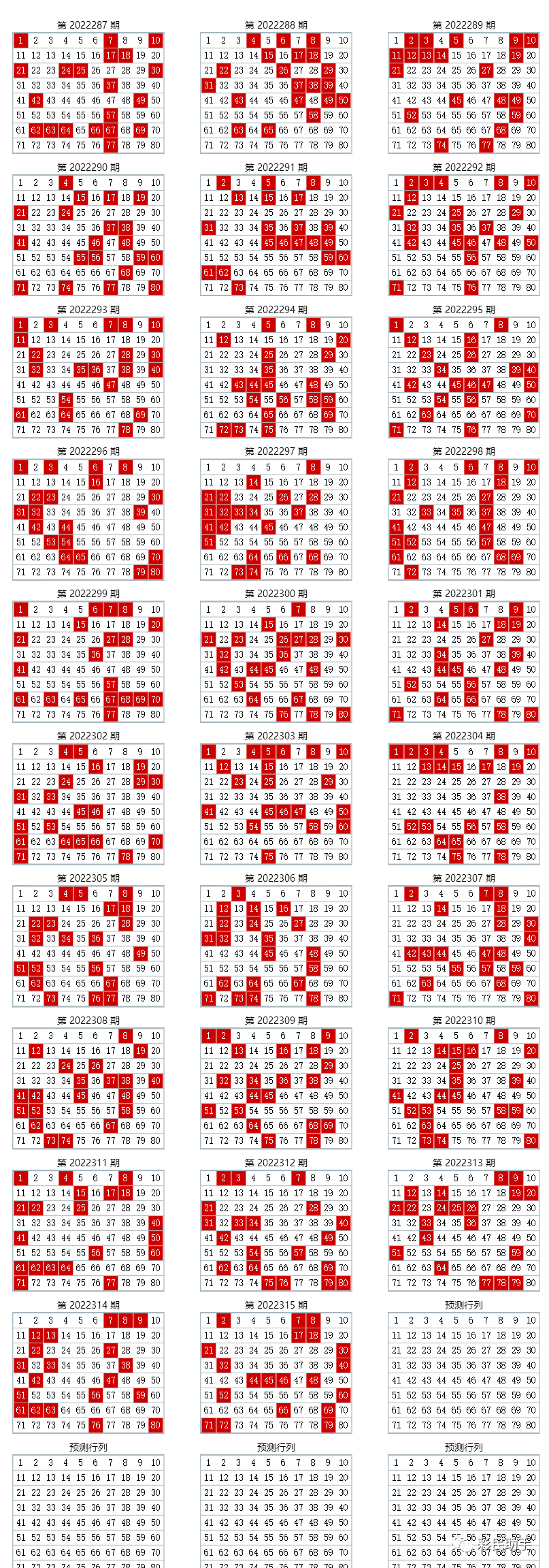 澳门六开彩+开奖结果查询49,全面解析数据执行_Ultra66.545