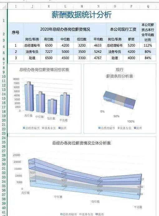 新奥资料免费精准大全,实地分析数据方案_5DM83.706