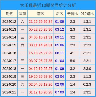 2024澳门天天开好彩大全开奖记录走势图,详细解读落实方案_AR17.605