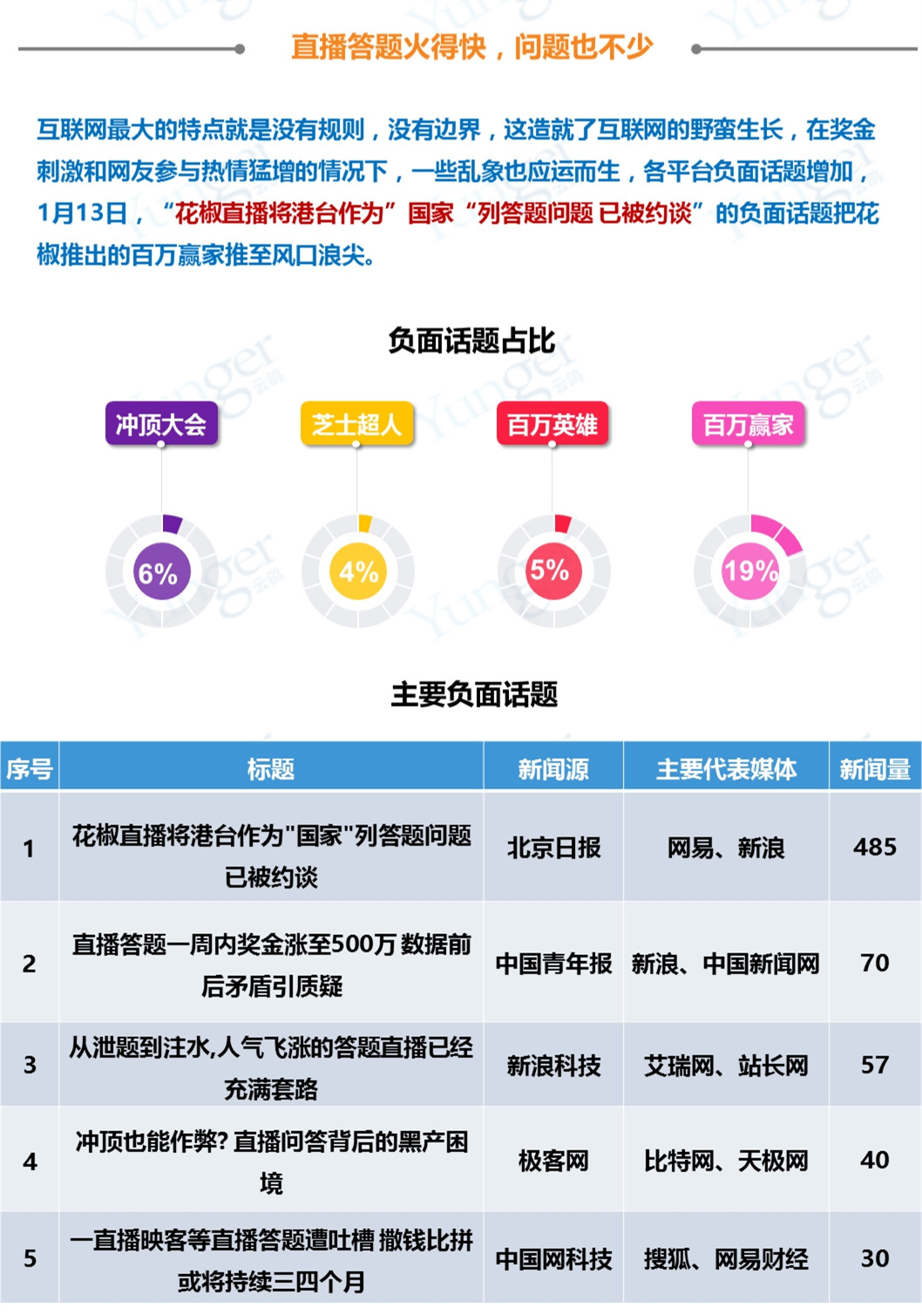 澳门六开奖结果2024开奖记录今晚直播视频,最新方案解答_X34.700