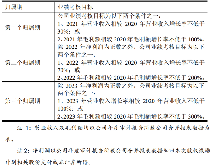 新澳门今晚开特马结果,广泛的解释落实支持计划_LE版77.451