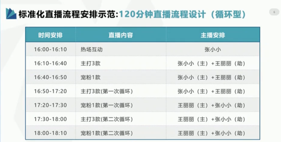 ww4949现场直播开奖,实地数据验证策略_至尊版46.78