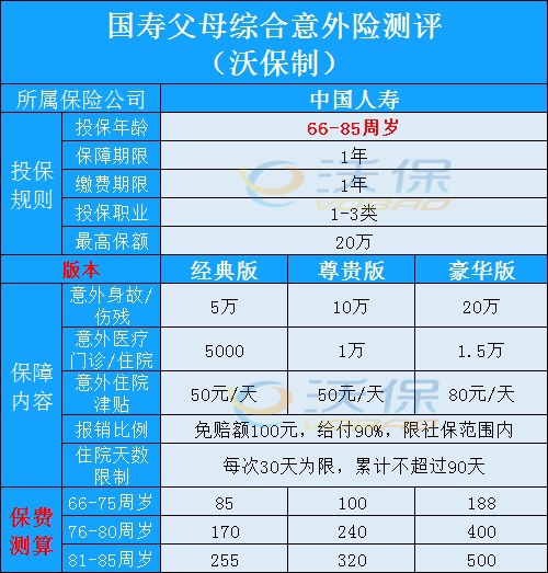 2024新澳门精准免费大全,实时说明解析_粉丝款31.503