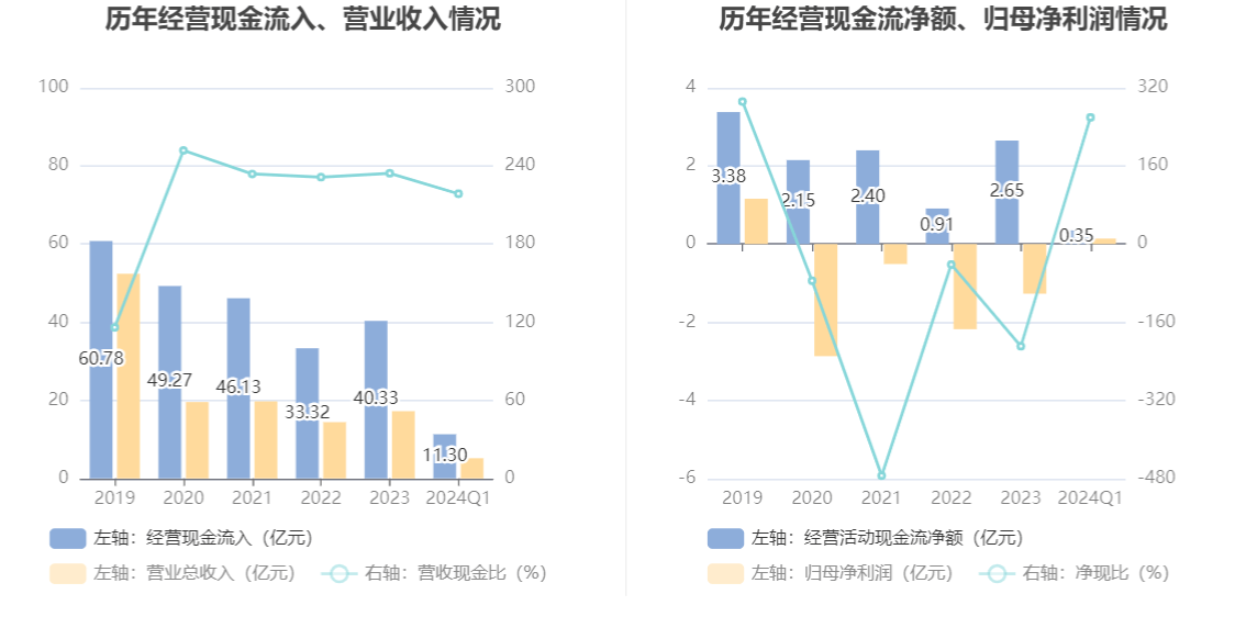 2024澳门特码走势图,动态调整策略执行_标准版71.259