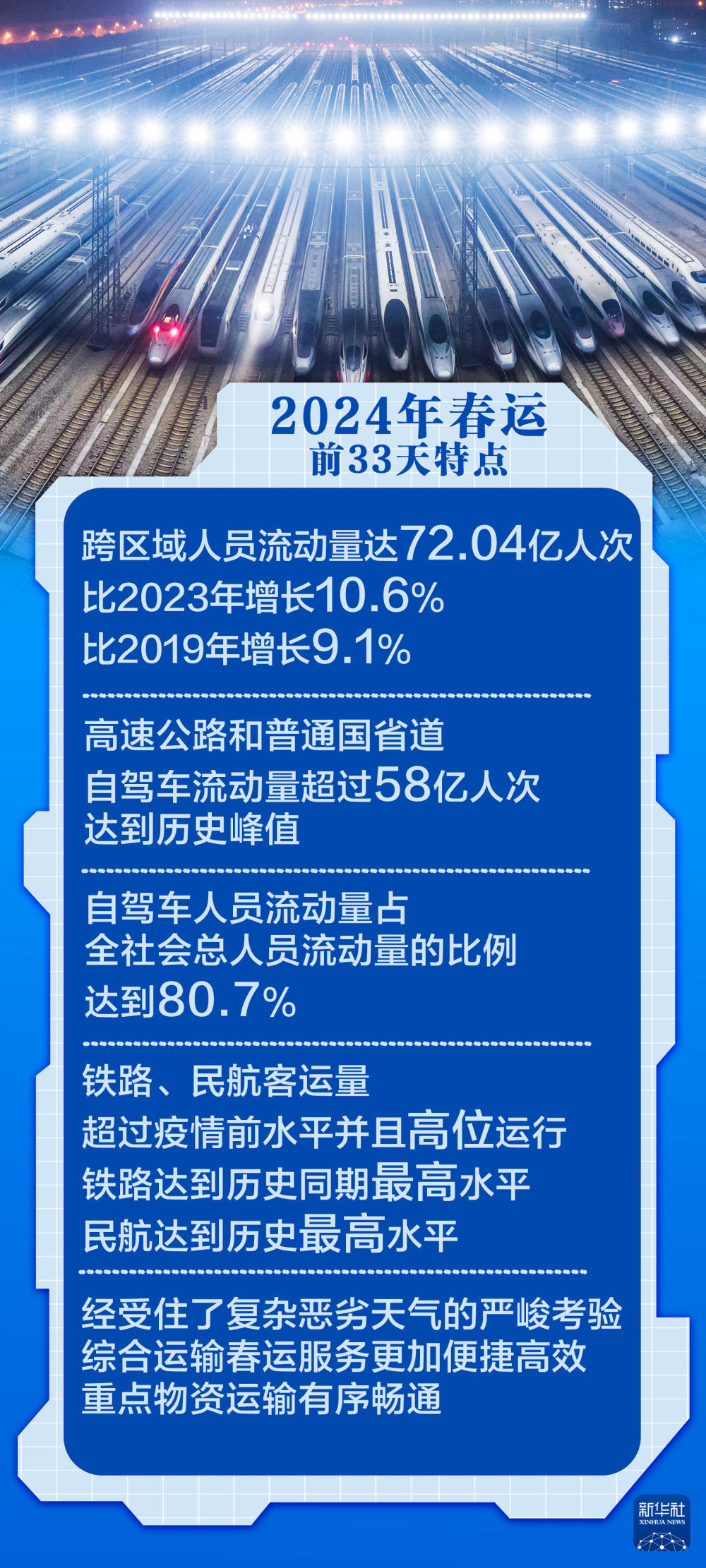 新澳好彩免费资料查询最新版,深层设计数据策略_尊享版29.507