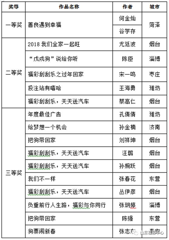 澳门天天彩期期精准,决策资料解释落实_Lite10.984