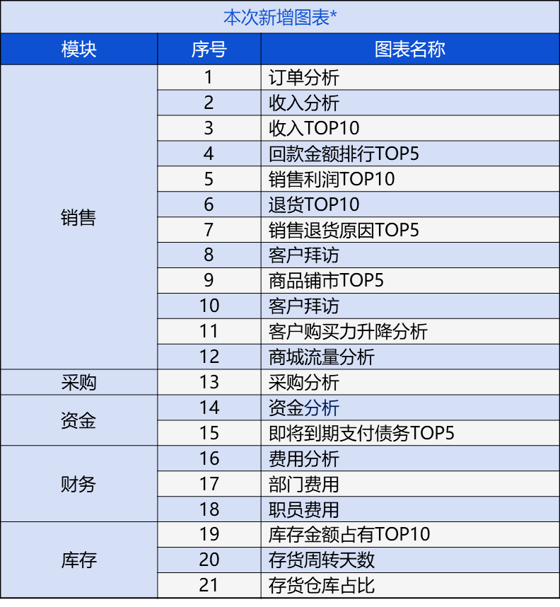 第614页