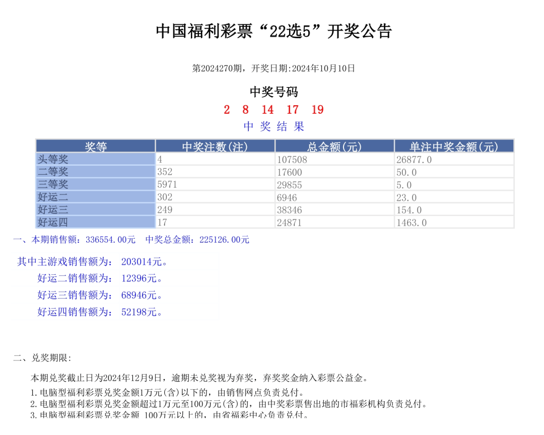 2024年341期奥门开奖结果,系统化推进策略探讨_工具版85.624