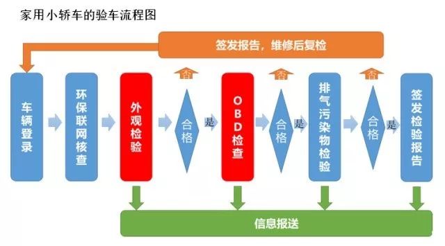 新澳天天彩免费资料大全特色,定制化执行方案分析_创意版86.673