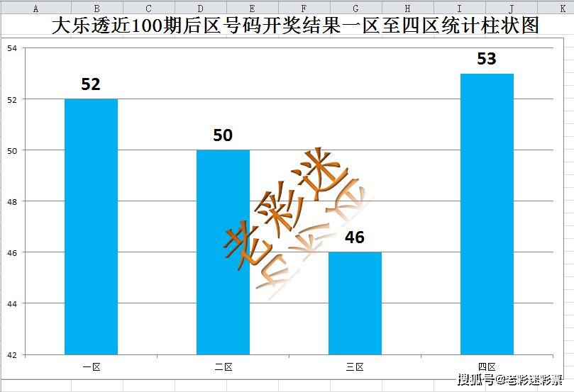 新澳今晚开奖结果查询,实地数据评估解析_pro68.572