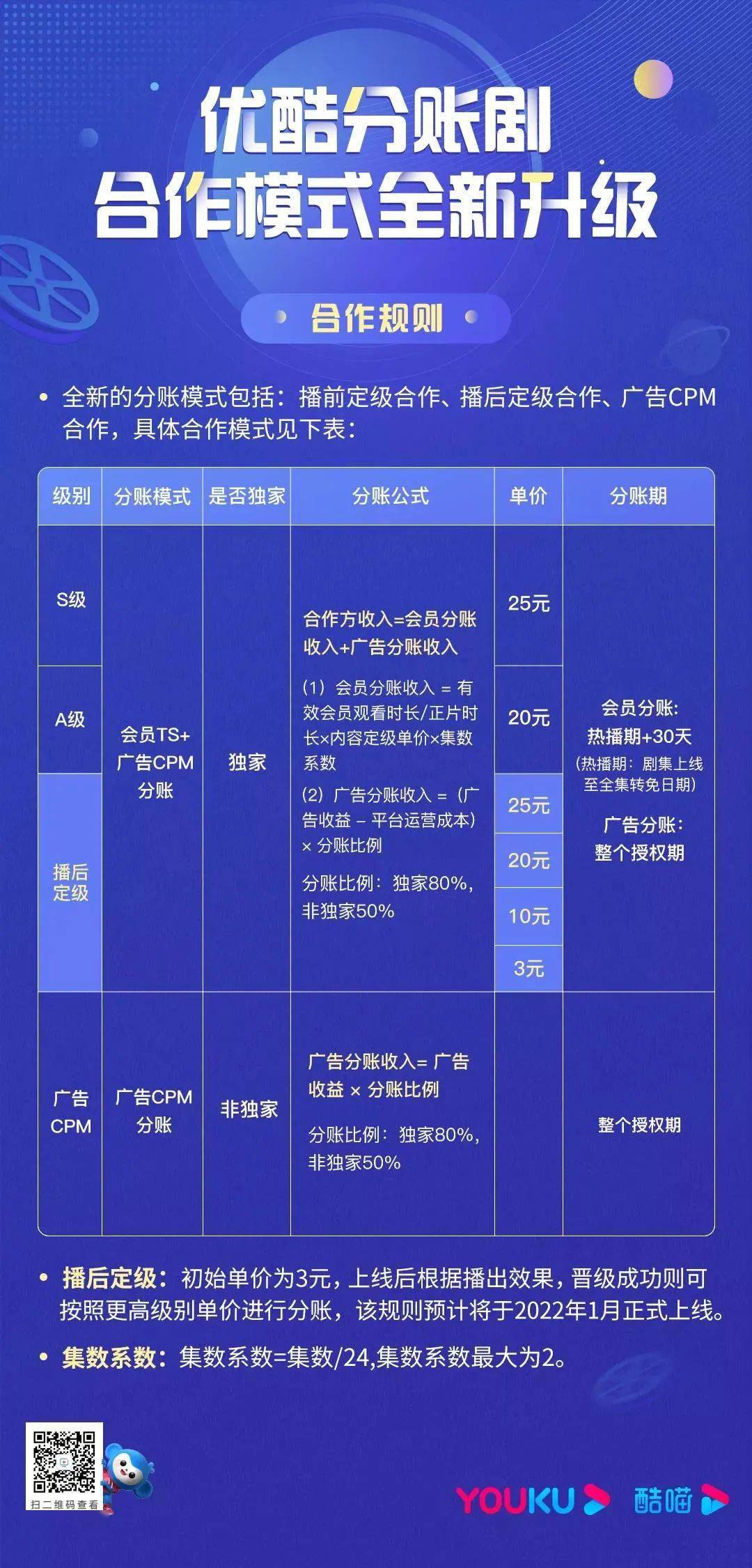 新澳门今晚结果开奖查询,功能性操作方案制定_探索版14.500