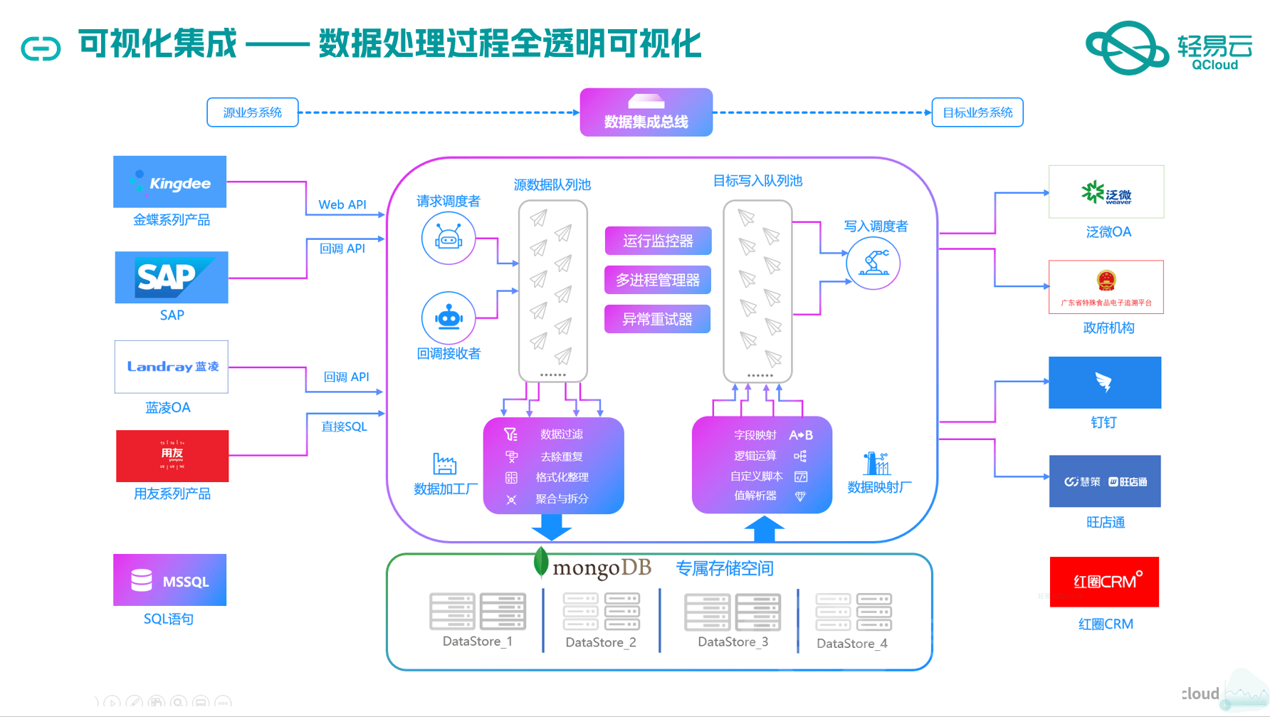 2024年新澳门今晚开奖结果,深入应用解析数据_soft56.706